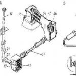 Desain mekanisme kontrol gearbox Prinsip pengoperasian gearbox mobil